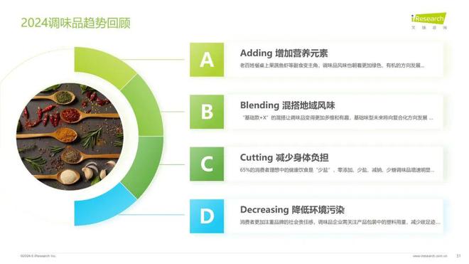 调味品行业发展新趋势麻将胡了2024年(图6)